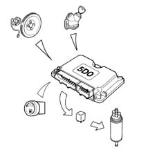INTRODUCTION - CNG FUEL SYSTEM