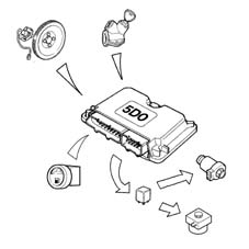 INTRODUCTION - CNG FUEL SYSTEM