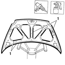 R.R. BONNET LID