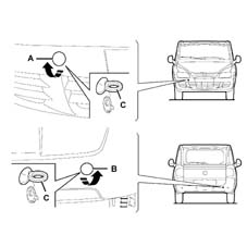 TOWING POINTS