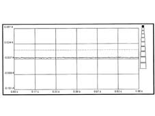 IGNITION CONTROL SIGNAL CHECK