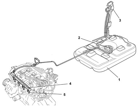 INTRODUCTION - FUEL TANK AND PIPES