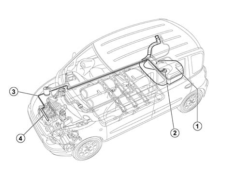 INTRODUCTION - FUEL TANK AND PIPES