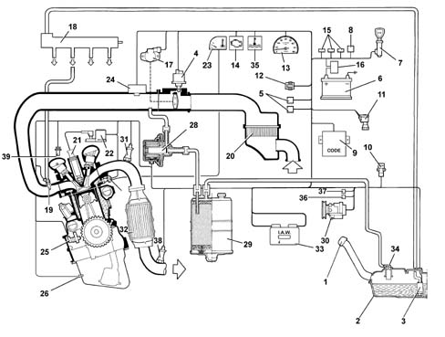 Introduction - PETROL INJECTION SYSTEM