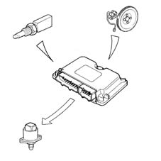 Multi-point injection system (mpi)
