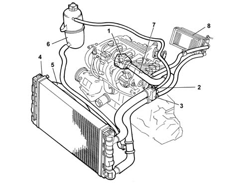 Introduction - ENGINE COOLING