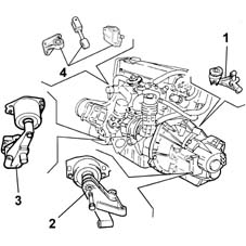 Introduction - POWER UNIT SUPPORTS