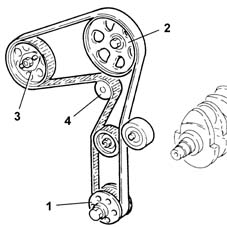 Introduction - TIMING SYSTEM