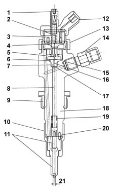 Injectors and lines