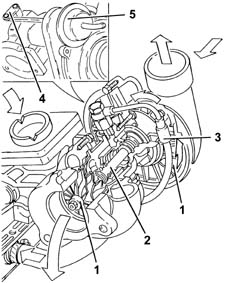 Introduction - ENGINE TURBOCHARGING SYSTEM