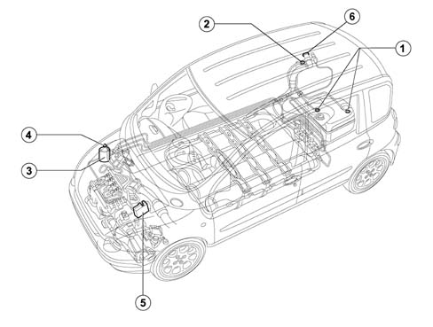 Evaporation control system