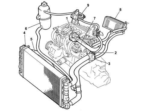 ENGINE COOLING RADIATOR