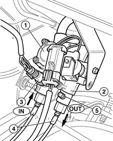 Gpl fuel circuit pipes