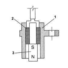 Introduction - PETROL INJECTION SYSTEM