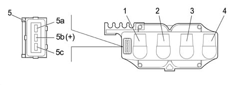 Introduction - PETROL INJECTION SYSTEM