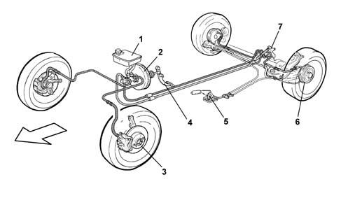 Introduction - BRAKING SYSTEM