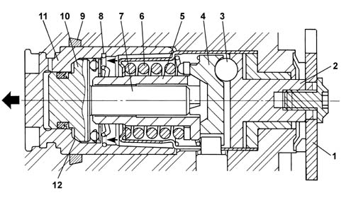 Introduction - BRAKING SYSTEM