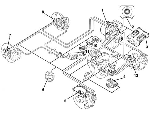 Vehicle direction control system vdc
