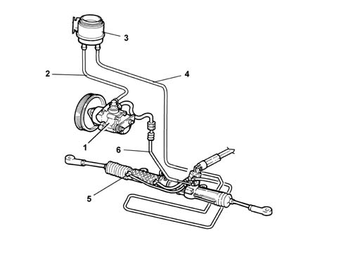 Introduction - POWER ASSISTED STEERING