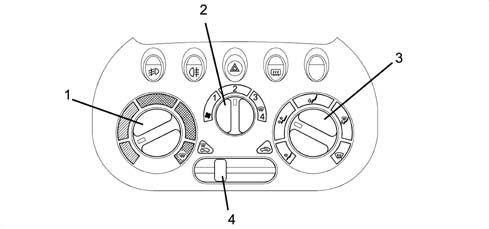 Heater controls