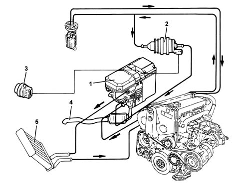 Supplementary independent heater