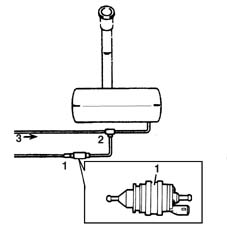 Supplementary independent heater