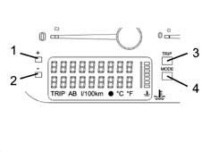 Introduction - INSTRUMENT PANEL