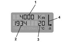 Introduction - INSTRUMENT PANEL