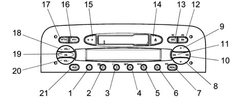 Introduction - ACCESSORIES