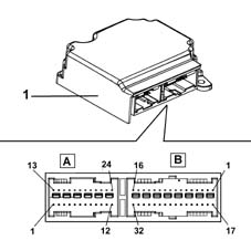 Air bag system