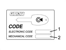 Anti-theft device