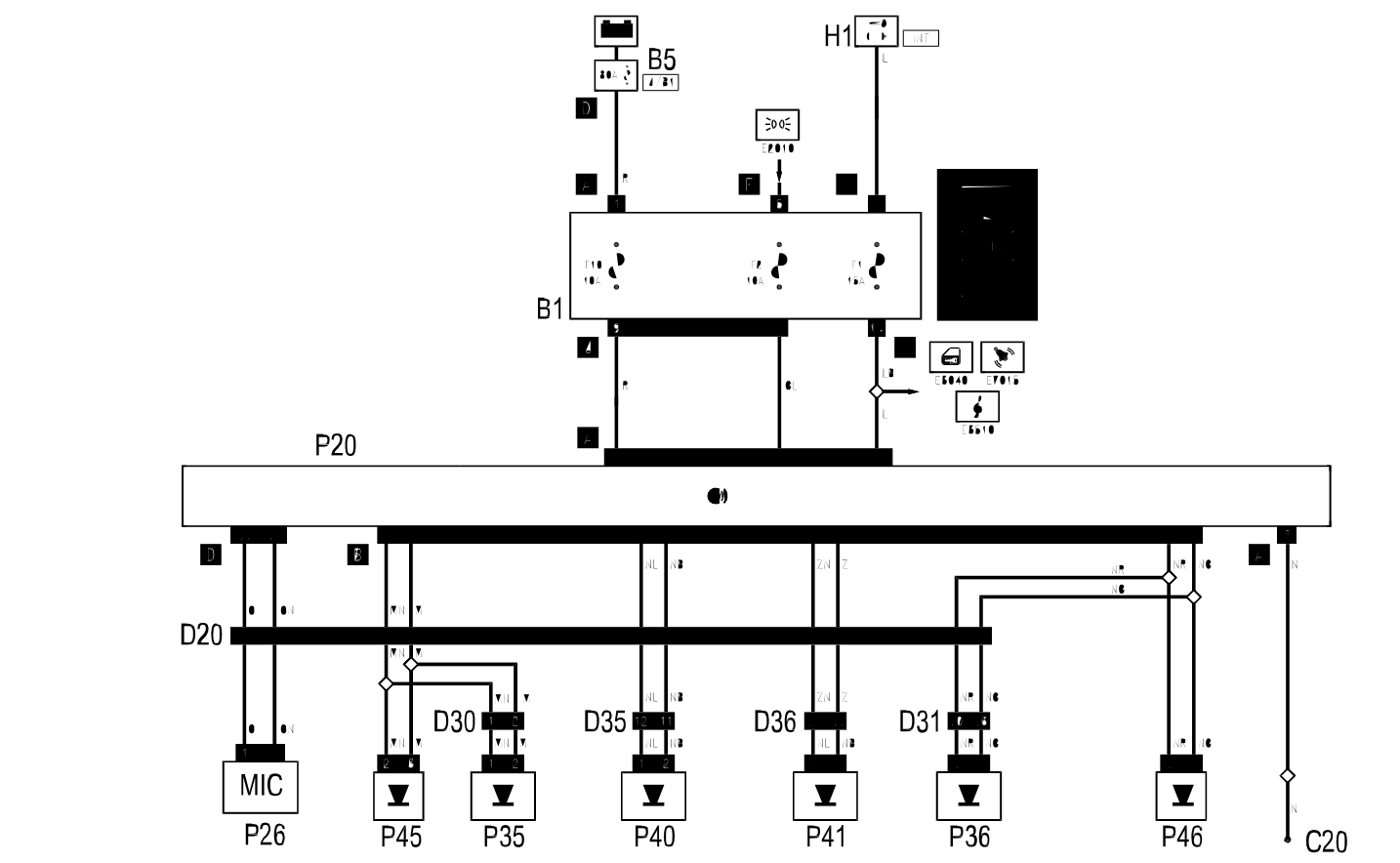 CONNECT - Wiring diagram