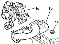 Turbo/manifold/sleeve assembly dismantle