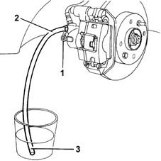 HYDRAULIC BRAKING SYSTEM - Bleed air