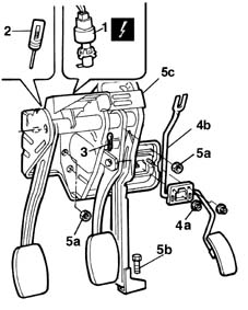Pedal unit - overhaul