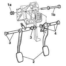 Pedal unit - overhaul