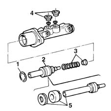 Master cylinder (pump) removed - overhaul