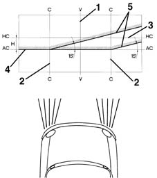 DIPPED HEADLAMP LIGHT BEAM - ALIGN