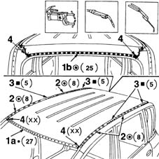 R.R. ROOF PANEL