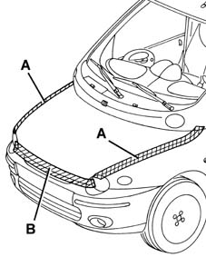 Location of bonnet wind noise