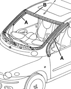 Location of windscreen wind noise