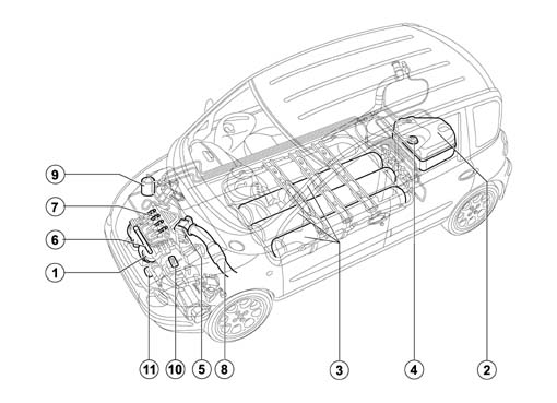 Introduction - ENGINE