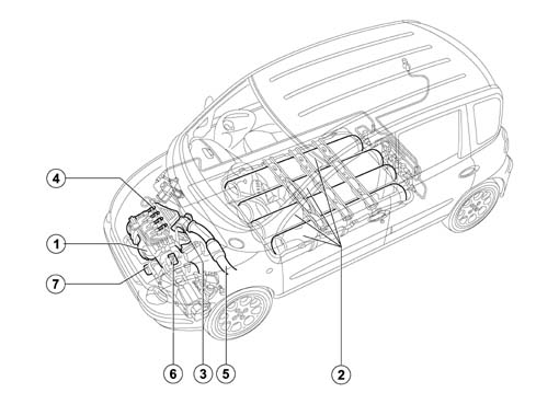 Introduction - ENGINE