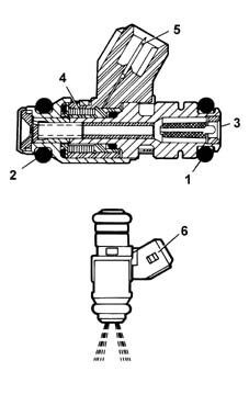 Multi-point injection system (mpi)