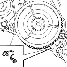 Multi-point injection system (mpi)
