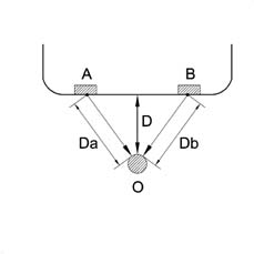 Parking obstacle detection device