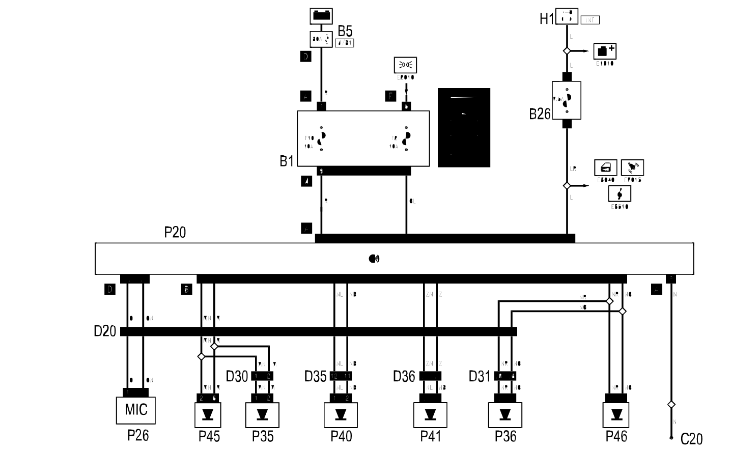 CONNECT - Wiring diagram