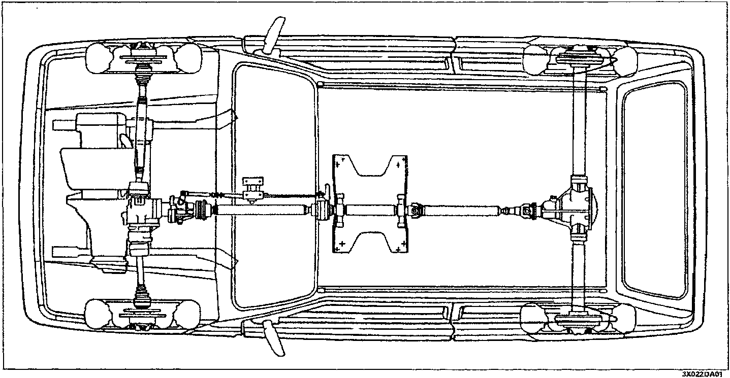 Diagram showing transmission of drive to all four wheels