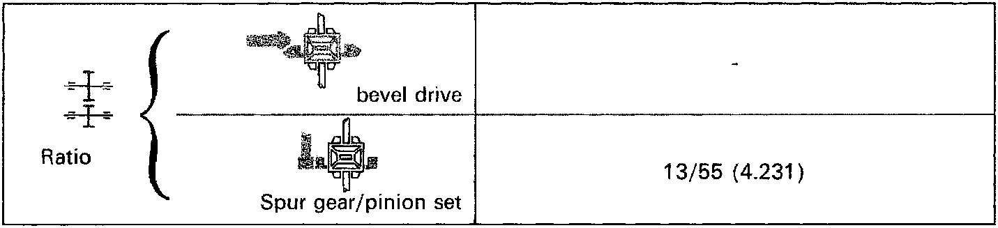 Diagram showing bevel drive and spur gear/pinion set with their respective ratios