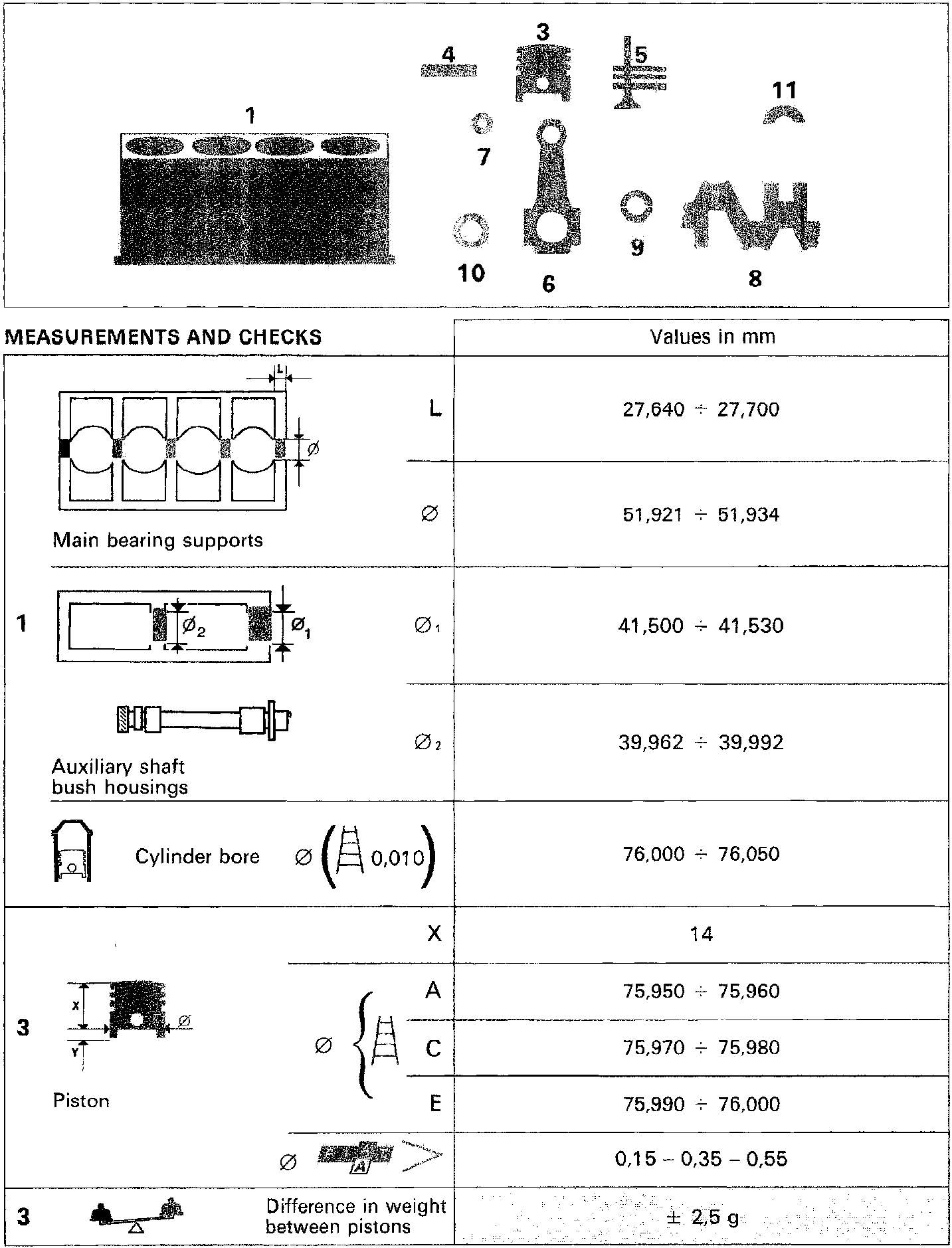 Diagram of engine components including cylinder block, piston, connecting rod, crankshaft, bearings, and auxiliary shaft